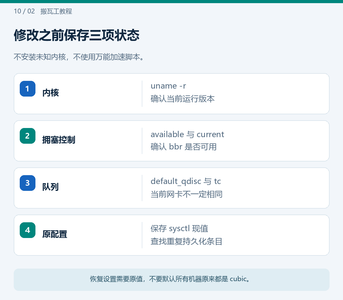 修改之前保存三项状态