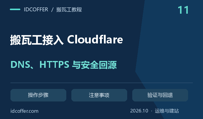 搬瓦工接入 Cloudflare 教程:DNS、HTTPS、真实 IP 和回源设置