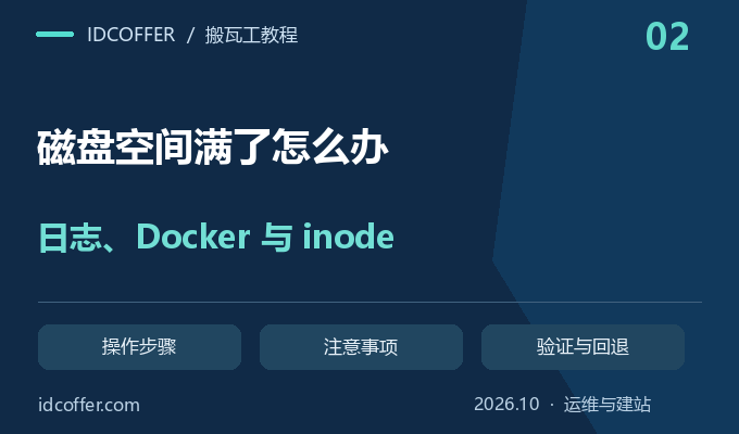 搬瓦工 VPS 磁盘空间满了怎么办?日志、Docker 和 inode 清理
