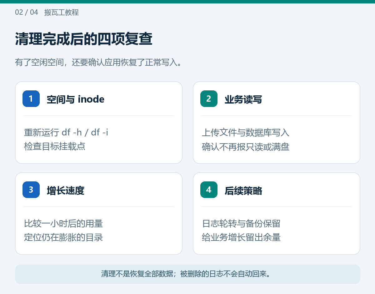 清理完成后的四项复查