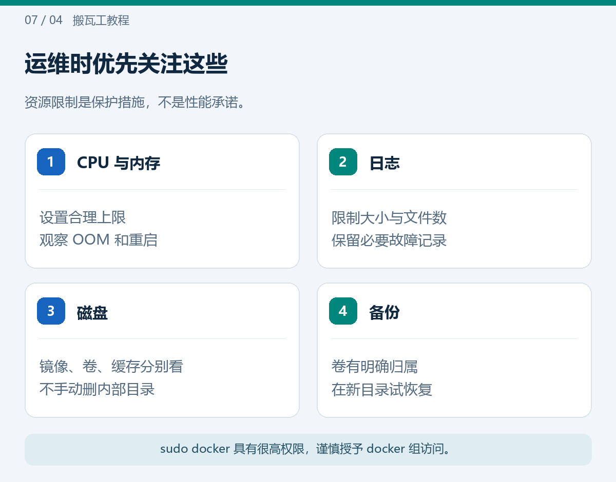 运维时优先关注这些