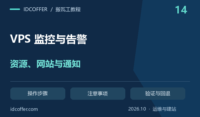 搬瓦工 VPS 监控与告警教程:CPU、内存、磁盘、流量和网站状态