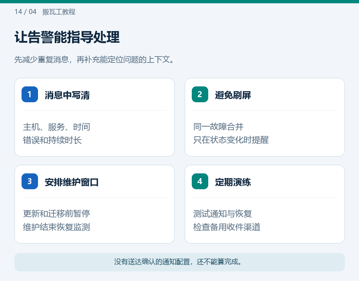 让告警能指导处理