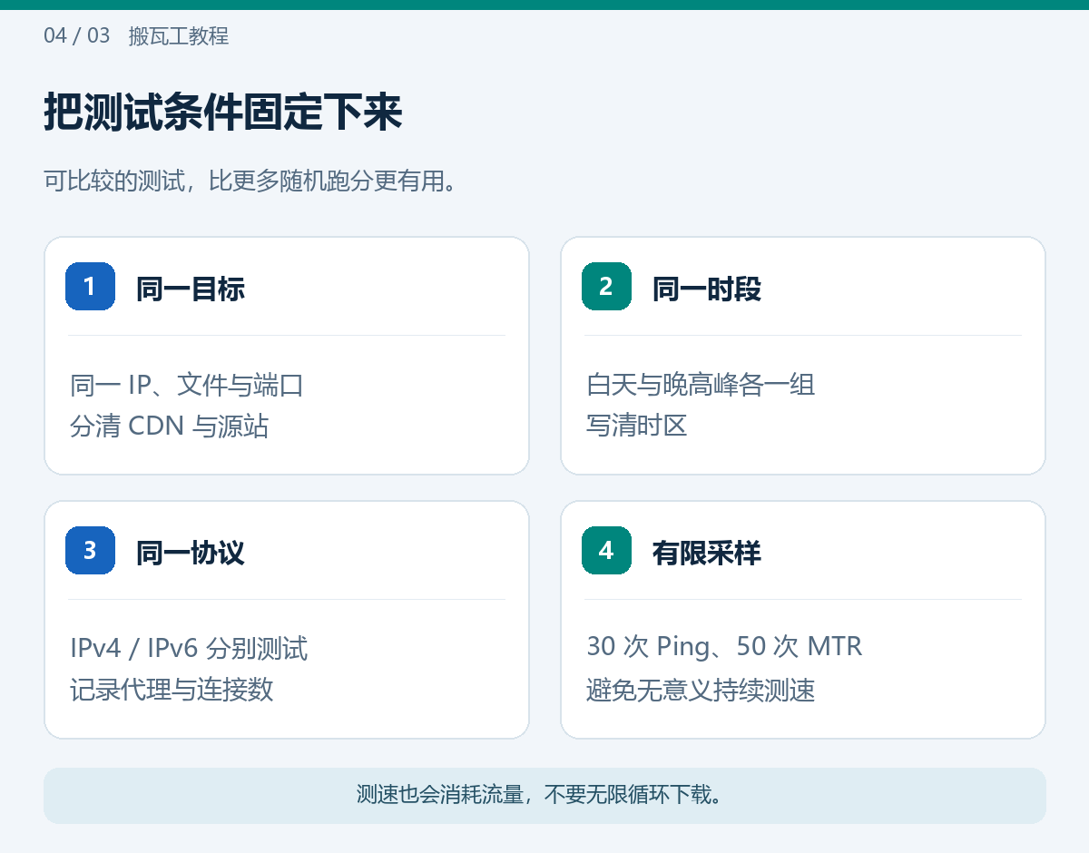 把测试条件固定下来