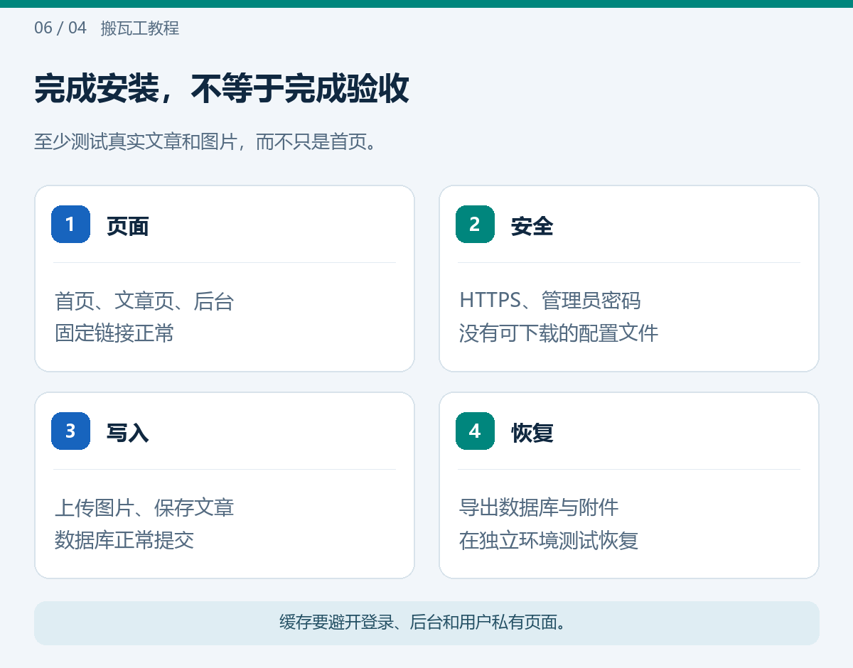 完成安装,不等于完成验收